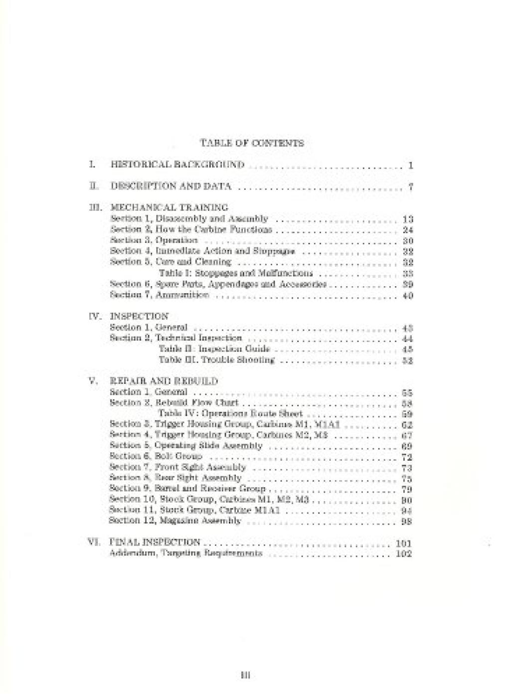 M1 Carbine Owners Manual