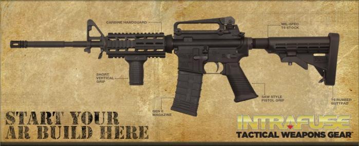 BUILD YOUR AR-15 HERE w/ TAPCO ACCESSORIES